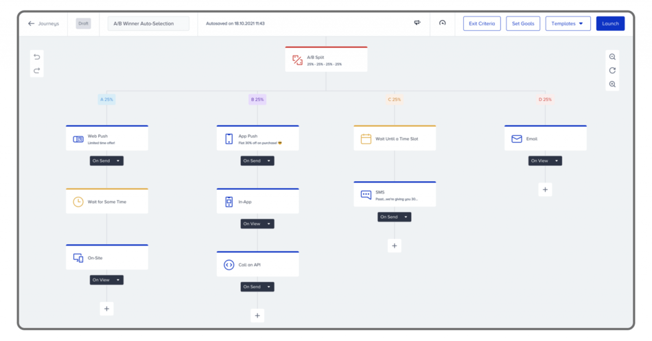 Insider One journey builder A/B test