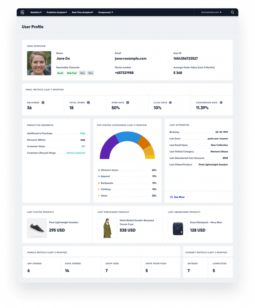 Insider One Unified Customer Profile